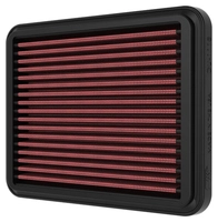 Dauerluftfilter
