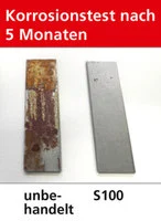 Korrosions-Schutz