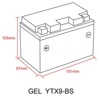 Batterie Au Gel, Rempliée Et Fermée