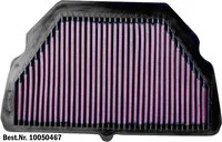 Dauerluftfilter