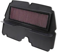 Dauerluftfilter