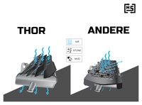 Carbon Osłona Chłodnicy Thor