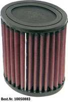 Dauerluftfilter
