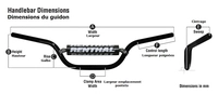 Kierownica Renthal Twinwall