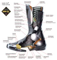 Journey GTX Korte