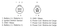 Lithium-Ion Alternator Controller