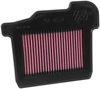 Dauerluftfilter