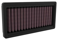 Dauerluftfilter