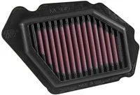 Dauerluftfilter