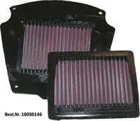 Dauerluftfilter