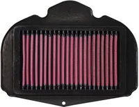 Dauerluftfilter