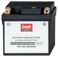 Batterie au sodium-ion