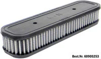 Dauerluftfilter