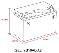 Batterie Au Gel, Rempliée Et Fermée