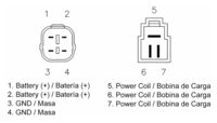 Product - 
