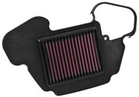 Dauerluftfilter