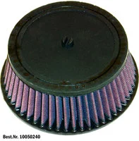 Dauerluftfilter