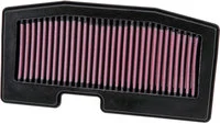 Dauerluftfilter