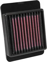 Dauerluftfilter