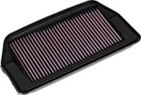 Dauerluftfilter