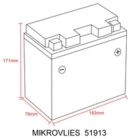 Batterie, Remplie Et Fermée