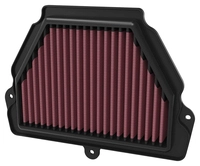 Dauerluftfilter