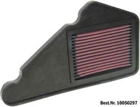 Dauerluftfilter