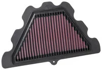 Dauerluftfilter