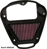 Dauerluftfilter
