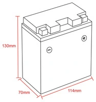 Gel Batteries, Fa / Sealed