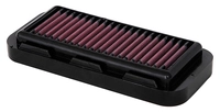 Dauerluftfilter