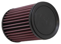 Dauerluftfilter