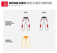 ADV Dritour 7.5