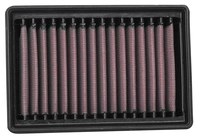 Dauerluftfilter