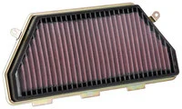 Dauerluftfilter