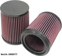 Dauerluftfilter