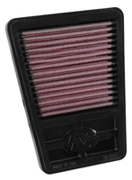 Dauerluftfilter