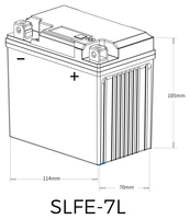 Lithium-Ionen-Batterien