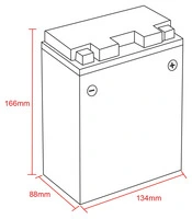 Gel Batteries, Fa / Sealed