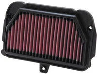 Dauerluftfilter