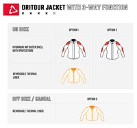 ADV Dritour 7.5 Louis Edition