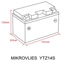 Mikrovlies-Batterie