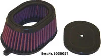 Dauerluftfilter