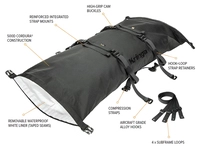 Rollpack