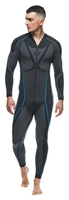 Dry Suit