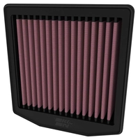 Dauerluftfilter