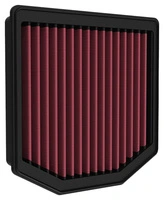 Dauerluftfilter
