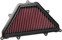 Dauerluftfilter