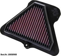 Dauerluftfilter