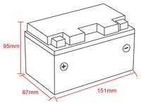 Batterie, Remplie Et Fermée